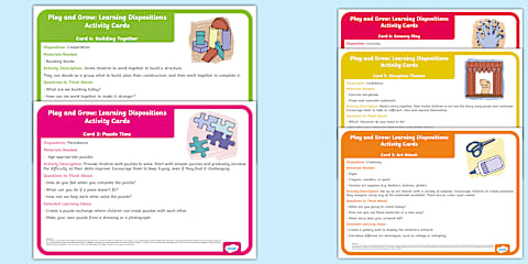 Learning Dispositions Wheel Display Poster