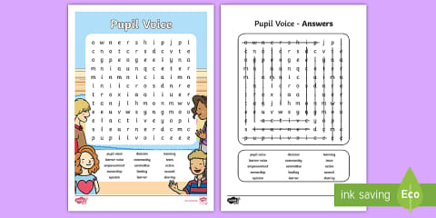 Pupil Voice Curriculum Focus Groups Assembly Presentation