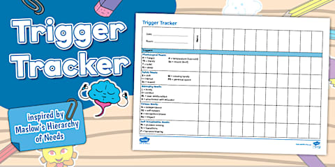 ABC Behavior Chart Template