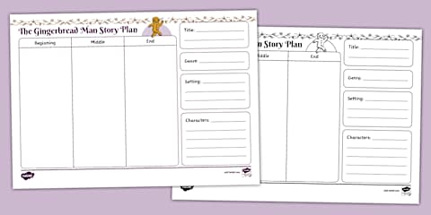 The Gingerbread Man Story Map Differentiated Worksheet Pack
