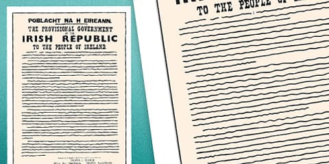 1916 Rising Proclamation Worksheets