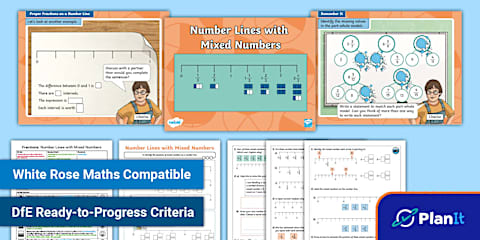 PlanIt Maths Year 4 Fractions Lesson Pack 1: Understand the Whole