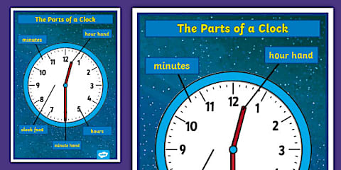 Time Writing Clocks Foldable Visual Aid Template