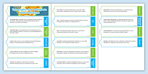 Gr 9: Map Skills: Features of an Orthophoto Map: Poster