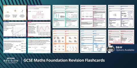 Year 9 - Year 10 Maths Formulae Overview
