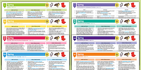 EYFS Spring Resource Pack (Ages 2-3)
