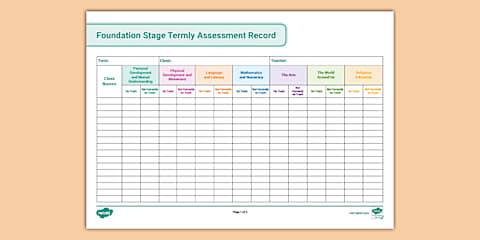Northern Ireland EYFS Foundation Stage Outdoor Activities Group ...