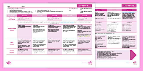 'igh, oa' Lesson Plan - Level 3 Week 5 Twinkl Phonics