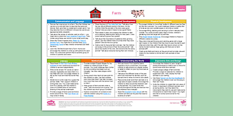 EYFS Farm Continuous Provision Planning Ideas (Reception)