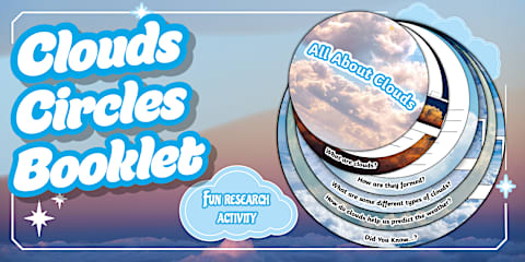 Types of Clouds Mind Map