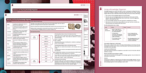 KS3 Atoms and the Periodic Table Knowledge Organiser