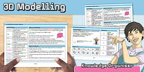 Computing: 3D Modelling: Year 6 Knowledge Organiser