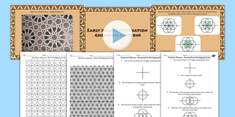 Islamic Art Patterns Display Posters