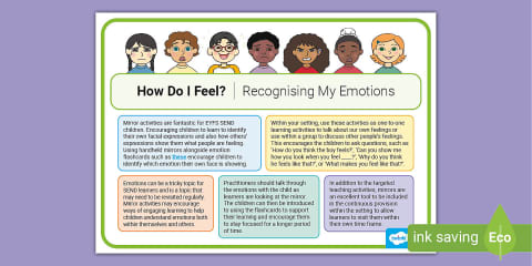 Emotions Thread Matching Activity