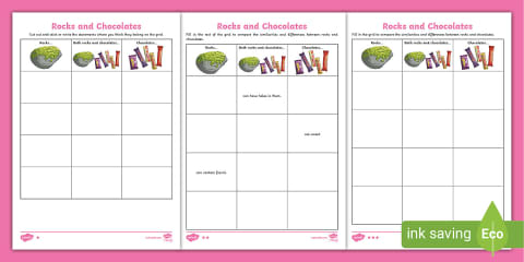 Science Rocks Homework Y3 Science: Rocks: Year 3 Snapshot Unit Overview