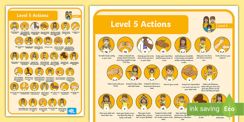 Level 2 Actions Poster