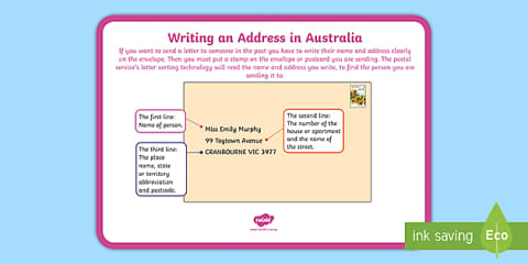 Writing an Address Australia Display Poster