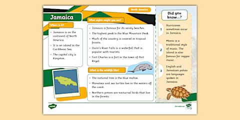 Jamaica Map Jigsaw Puzzle