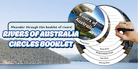 Australian Major Rivers Maps