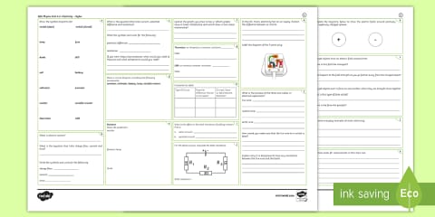 AQA (Separate) Physics Unit 5: Forces Higher Revision Mat