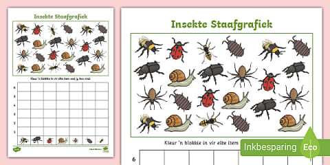 Data Hantering Gr7 Gr 1-3 Wisk - Datahantering Tabelle en Staafgrafieke - Werkkaarte (KABV ...