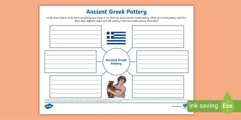 Ancient Greek Pottery Fact File Template