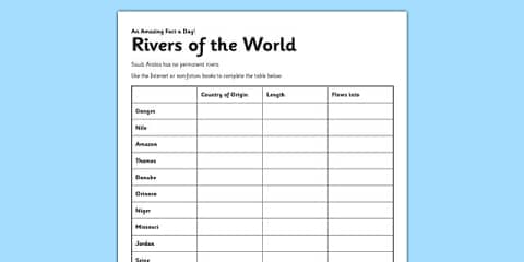 World Rivers Map Labelling Activity