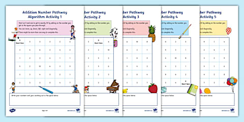 Algorithm Information Sheet and Activities