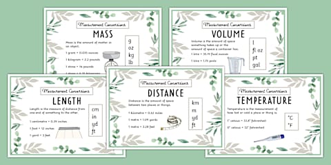 Year 5 Measurement Metric and Imperial Equivalences PowerPoint