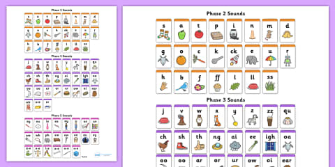Phase 2 Phonics GPC Chart
