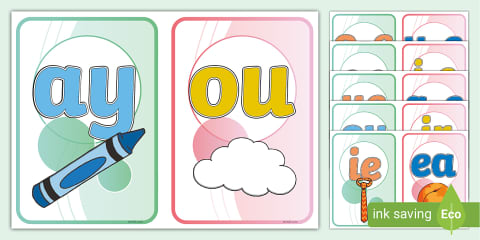 Level 3 Letters and Sounds Display Posters