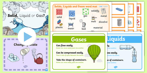 Solids Liquids and Gasses Word Mat