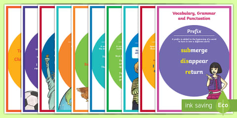 Year 1 Vocabulary Grammar and Punctuation Terminology Display Posters