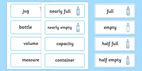 Capacity Display Posters