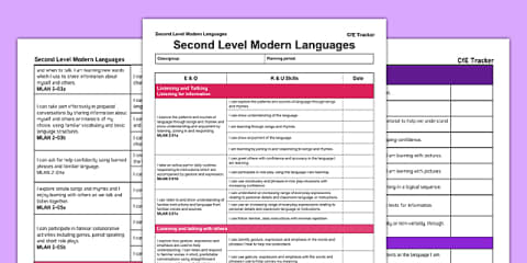 Health and Wellbeing – Second Level CfE Tracker