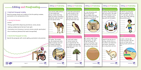 Proofreading Symbols Poster