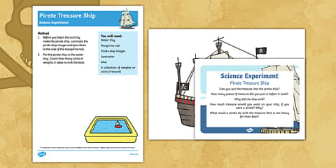 EYFS All About Floating and Sinking Fact Files