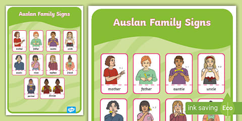 Auslan Family Portrait with Labels (Southern)
