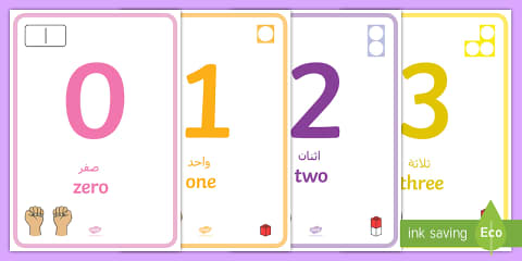 0 to 10 Number Display Posters Arabic/English