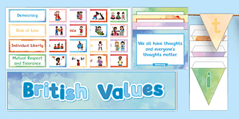 British Values Word Cloud Display Poster