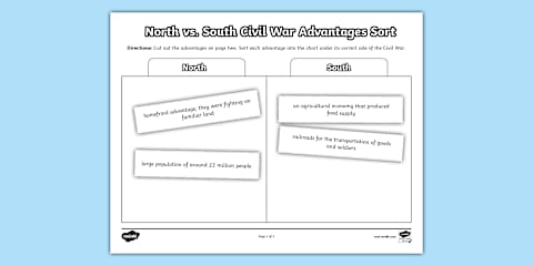 Civil War: North and South Venn Diagram Worksheet