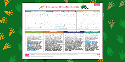 EYFS Dinosaurs Continuous Provision Planning Ideas (Ages 2-4)