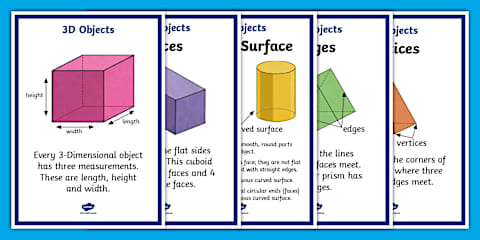 2D Shapes and 3D Objects Poster
