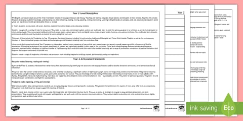 Australian Curriculum Year 2 English - Sequence of Learning Overview