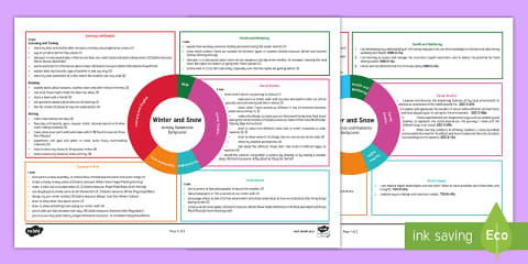 Christmas Early Level Mini CfE IDL Topic Web