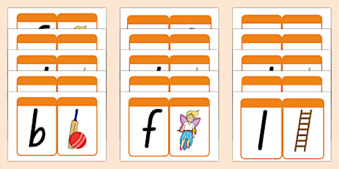 Twinkl Phonics Large Mnemonic Poster - Level 3