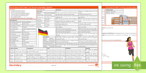 Life at School and College: Higher Tier German Knowledge Organiser
