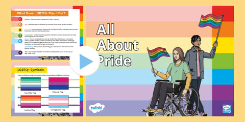 What Is Pride Month? PowerPoint