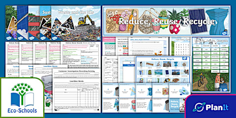 Rethink, Refuse, Reduce, Reuse, Recycle Display Poster