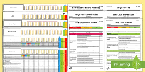RME CfE Early Level Tracker